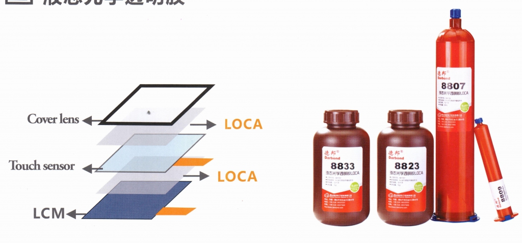 液态光学透明胶